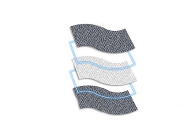 好消息！科學(xué)家研發(fā)出嵌入織物的可穿戴電子元件