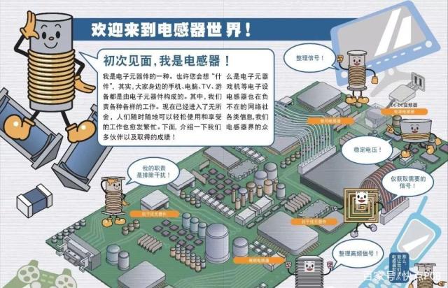 認(rèn)識常用電子元器件——電感器